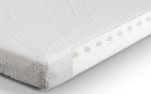 clima smart foam cotbed mattress