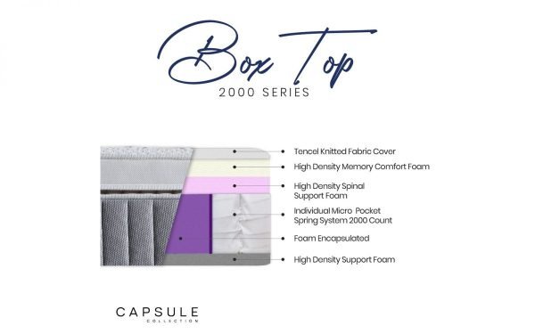 capsule box top mattress diagram