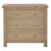 mem memphis limed oak drawer chest cutout